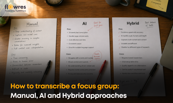 How to transcribe a focus group:  Manual, AI and Hybrid approaches